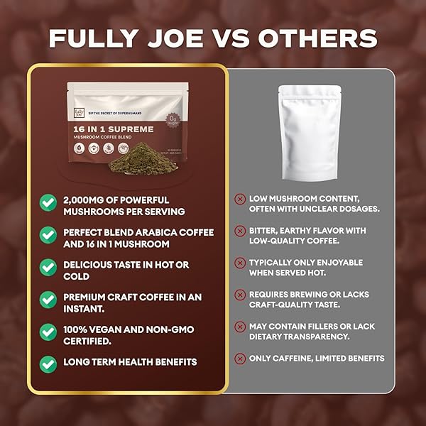 FULLY JOE MUSHROOM INSTANT COFFEE WITH 16 SUPERFOOD MUSHROOMS, INCLUDES LION’S MANE, REISHI, CHAGA, CORDYCEPS MIXED WITH GOURMET ARABICA INSTANT IMMUNE BOOSTING COFFEE FOR FOCUS & GUT HEALTH