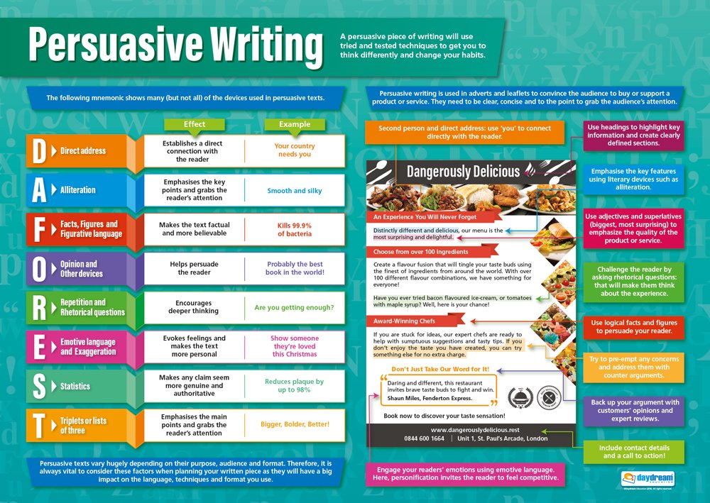 Daydream Education Persuasive Writing Poster, EXTRA LARGE, A1 (850mm x 594mm), Gloss Paper