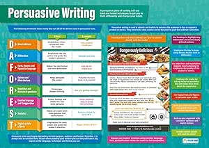 Easy persuasive speech topics picture