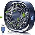 SMARTDEVIL Small Personal USB Desk Fan,3 Speeds Portable Desktop Table Cooling Fan Powered by USB,Strong Wind,Quiet Operation,for Home Office Car Outdoor Travel (Navy Blue)