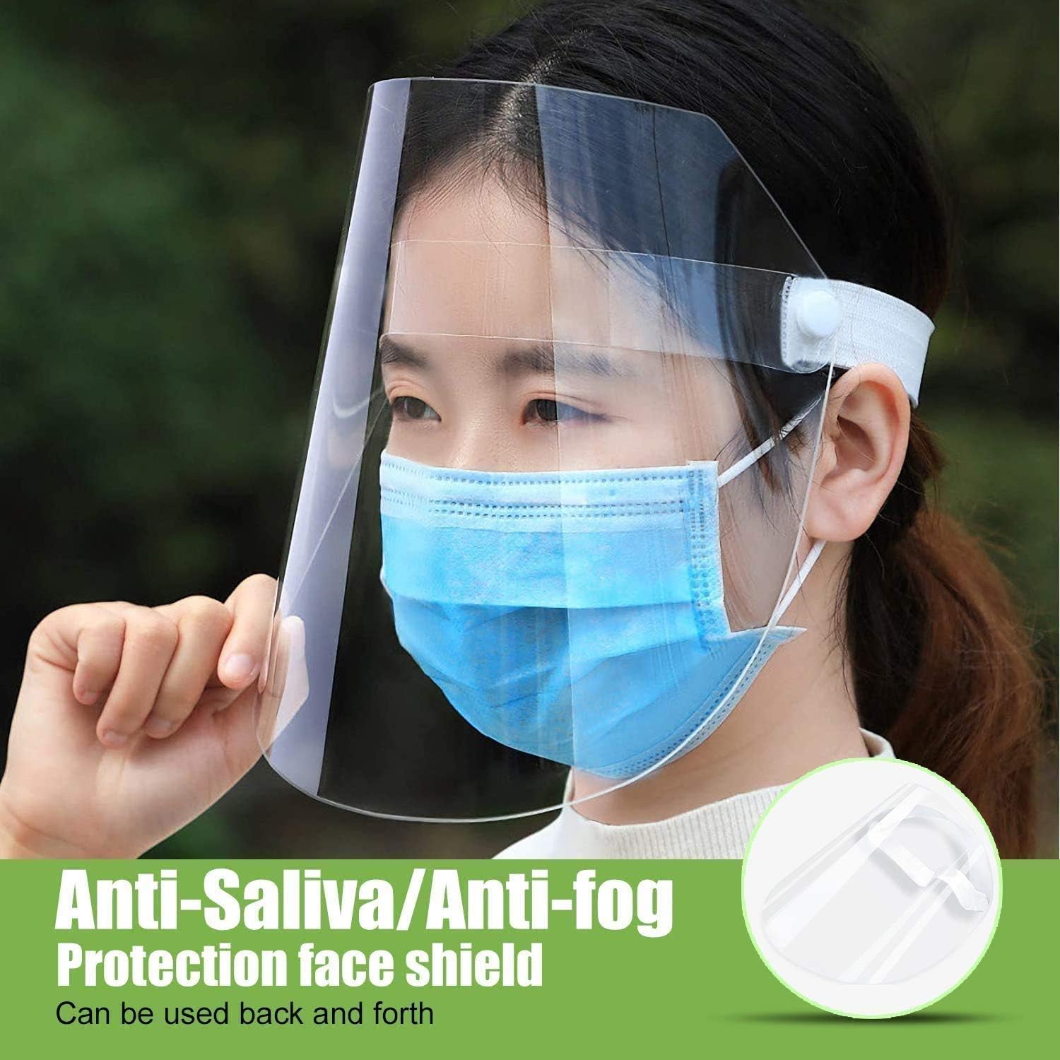 2 Pack Face Shield, Anti Fog Face Cover Shields Hat Clear Plastic Protective Film for Men and Women