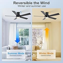 POCHFAN 52 Inch Black Ceiling Fans with Lights and