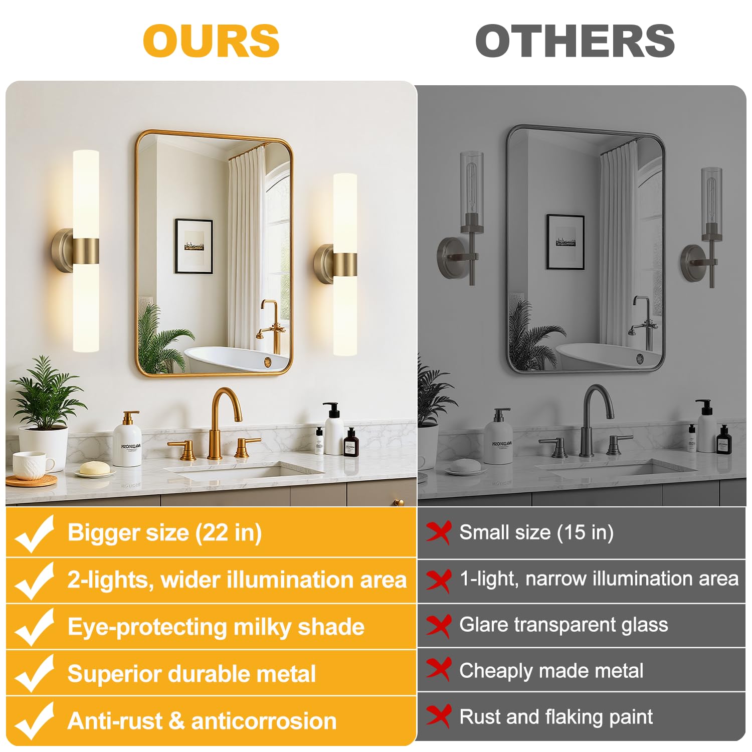 Condition photo showing New/Like New for meybiok wall sconces set of two, modern bathroom sconces wall lighting with & milky white glass, bra