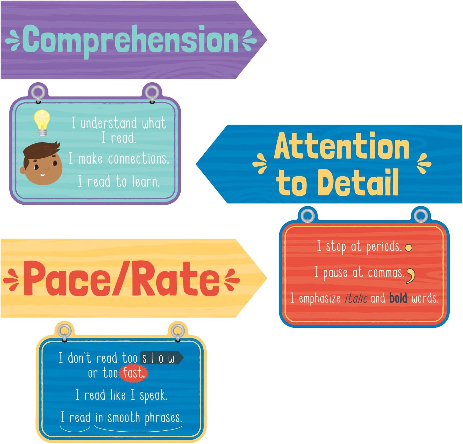 extra bolsagage charges