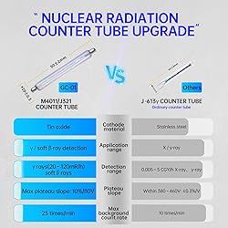 FNIRSI GC-01 Geiger Counter Nuclear Radiation