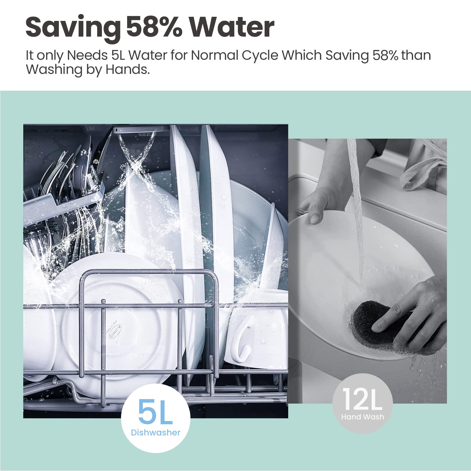 COMFEE' Countertop Dishwasher, Portable Dishwasher With 5L Builtin