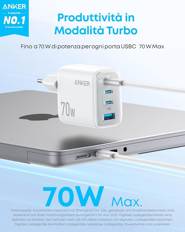Caricatore iphone 70W, Alimentatore 4 Porte con Ricarica Ultrarapida