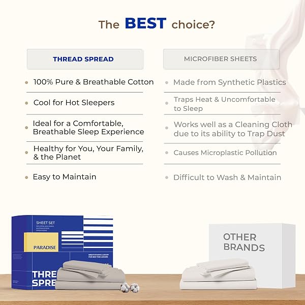 THREAD SPREAD CALIFORNIA KING BED SHEETS, LUXURY 1000 SERIES PARADISE COLLECTION 100% EGYPTIAN COTTON CAL KING SHEETS SET (4 PC, IVORY), SILKY SOFT, COOLING, 16″ DEEP POCKET HOTEL SHEET SET