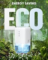 Trongle Mini Dehumidifier 1.1L 280sqft Auto-Defrost Auto-off Quiet Home Bathroom view 3