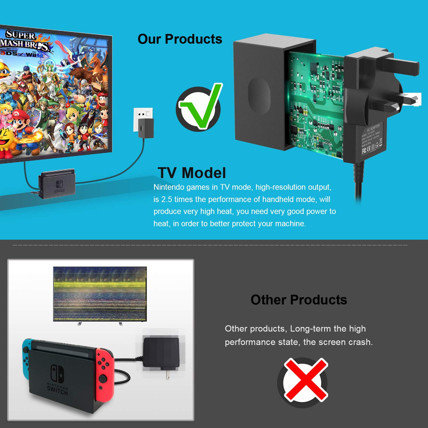 YCCSKY Charger for Nintendo Switch Lite, [Latest Version] Switch Lite Charger AC Adapter 5V/2.6A Fast Charging Replacement for Nintendo Switch Lite and Nintendo Switch (Support TV Mode)