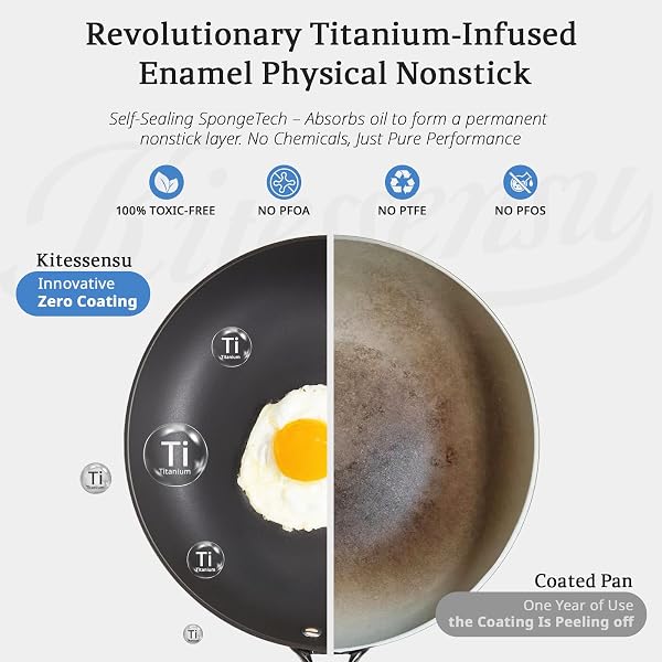 KITESSENSU ENAMELED CAST IRON SKILLETS – NON STICK FRYING PANS SET WITH DURABLE WOODEN HANDLE – 8&10&12 IN TITANIUM CAST IRON PANS FOR MULTI-COOKING – PRE SEASONED COOKWARE SET – GRADUAL COBALT BLUE