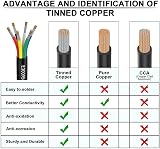 Matugajp 16 AWG 6 Core Electrical Wire 10M 300V Tinned Copper view 3