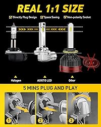 AUXITO 881 LED Fog Light Bulbs, 16,000LM 500% Super