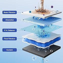 Maximize Sediment Removal & Reduce 97.45% Chlorine