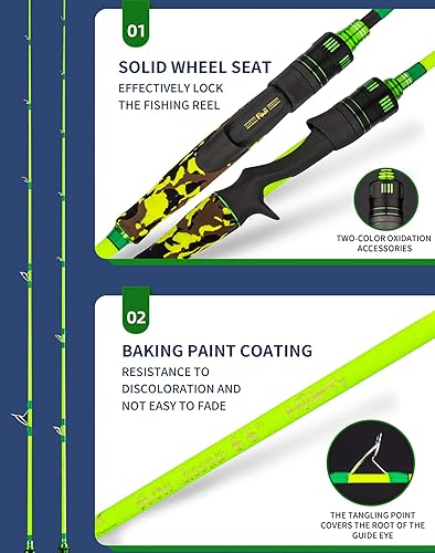 Goofish Slow Pitch Fishing Rod GOOFISH® Green 6'6