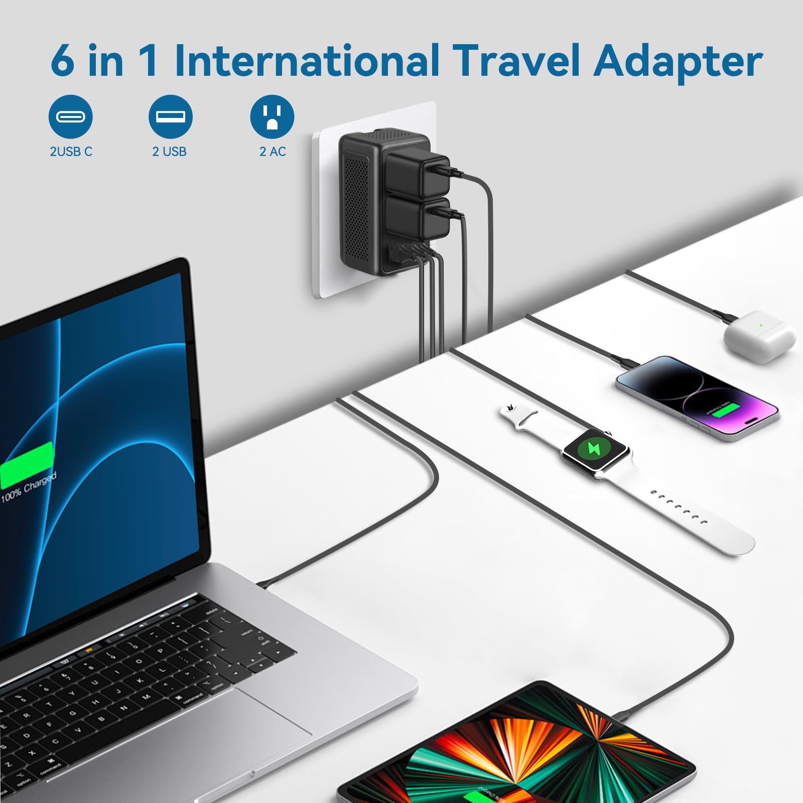 220V to 110V Voltage Converter US to Europe Travel Plug Adapter for Hair Dryer International Universal Travel Adapter with 2 USB A and 2 USB C, Power Converter Adapter Combo for US/EU/UK/AUS