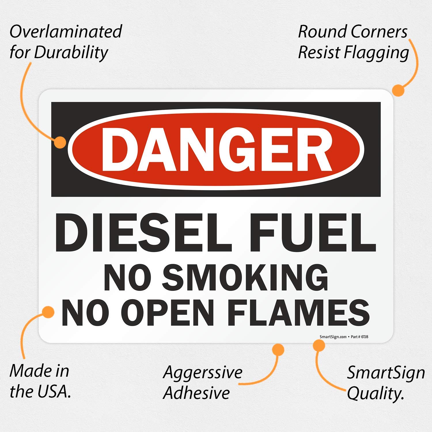 Diesel Fuel No Smoking No Open Flames NFPA Label 10 x 14 Laminated ...