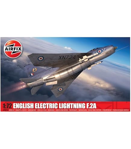 ICM 1/16 WORLD’S GUARDS シリーズ 全3個セット Amazon.com: ICM 1/16 Scale Vatican Swiss Guard - World's