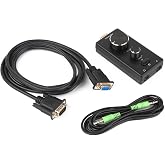 Replacement Control Pod Compatible for Logitech Z-4 Computer Speakers | Wired Remote with Volume Control (Black)