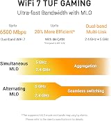 ASUS TUF Gaming BE6500 WiFi 7 Router Dual Band 6500 Mbps 4K-QAM MLO view 2