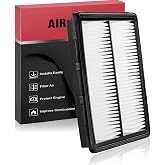 BDFHYK CA11943 Engine Air Filter Compatible with Hyundai Palisade 2020-2024 | for Santa Fe 2017-2020, Compatible with Kia Sorento 2016-2020, Sedona 2015-2021, Telluride 2020-2024, Replace 28113-A9100