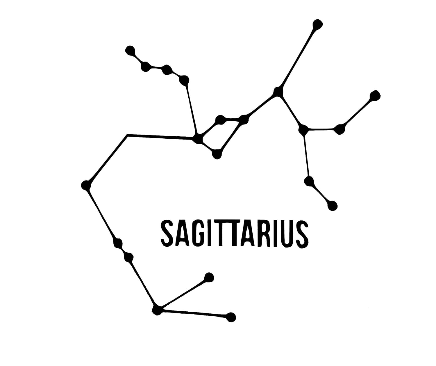 Sagittarius Edition Zodiac Vinyl Sticker Pack Paper Art Collectibles 