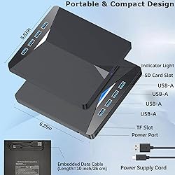 External CD DVD Drive for Laptop,Portable DVD