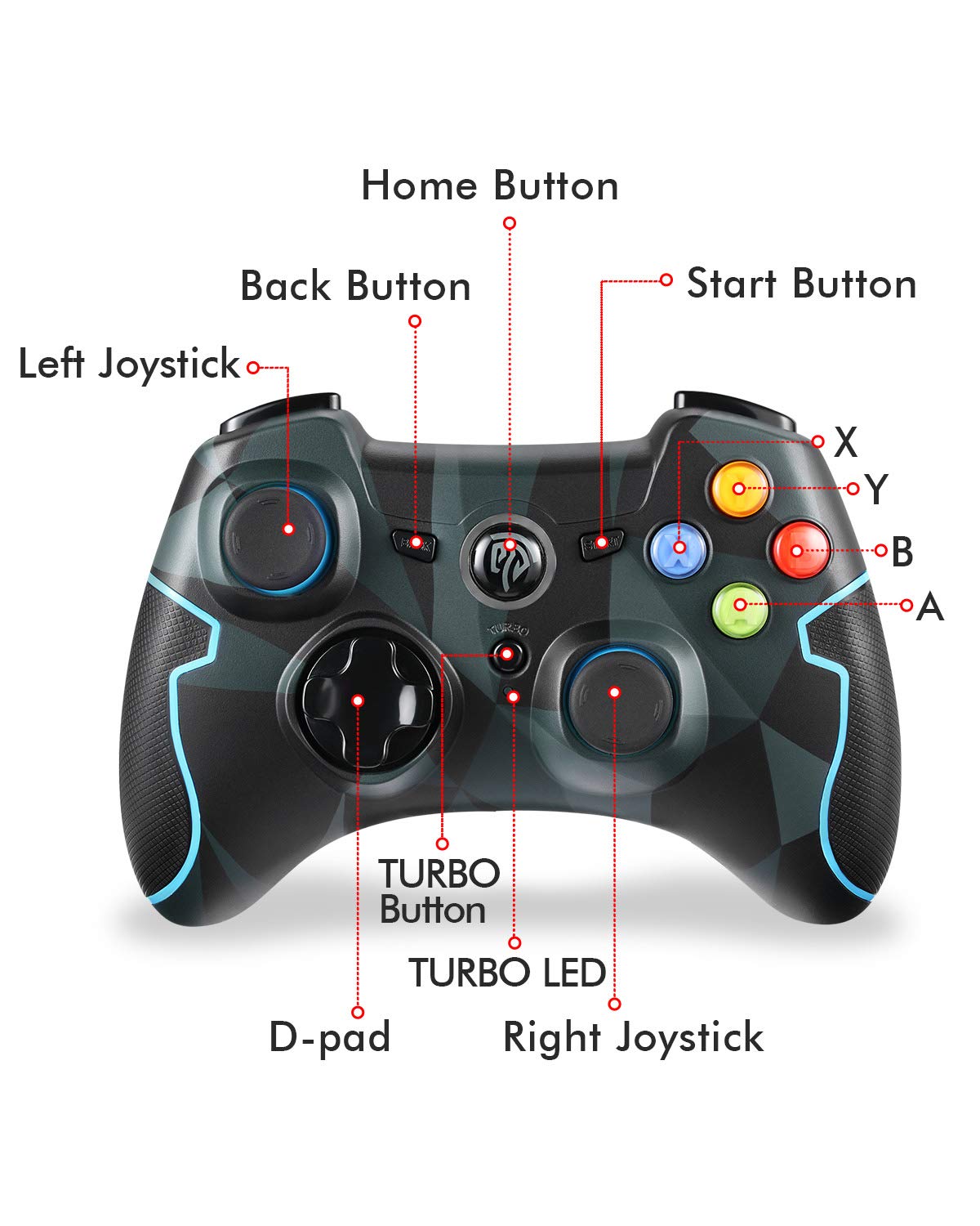 EasySMX Joystick, Gamepad Controller Wireless ESM-9013 2.4G con Doppia  Vibrazione Turbo per PS3 / Telefono Android Tablet/Window PC (Camouflage) - 