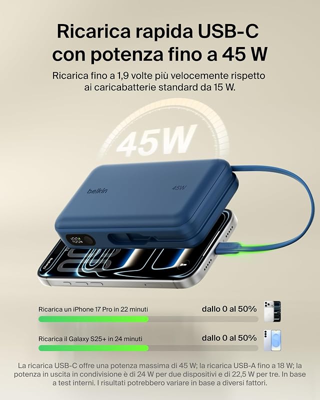 UltraCharge Power Bank 20000mAh con Cavo USB-C e Display - Blu