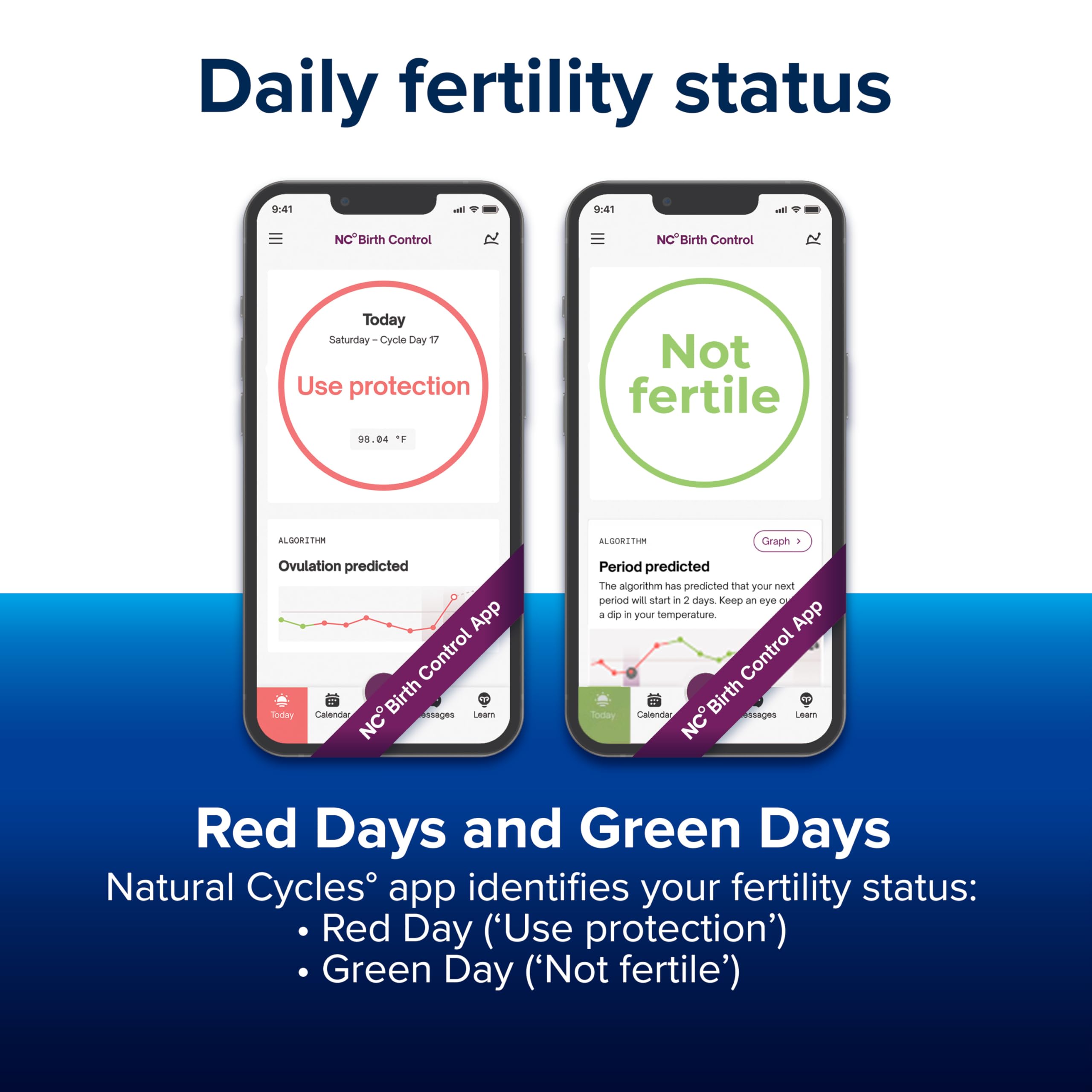 Clearblue & Natural Cycles Hormone-Free Birth Control Kit Starter Pack, 3 Month Subscription to The Natural Cycles app, 15 Digital Ovulation Tests, 1 Digital Basal Thermometer