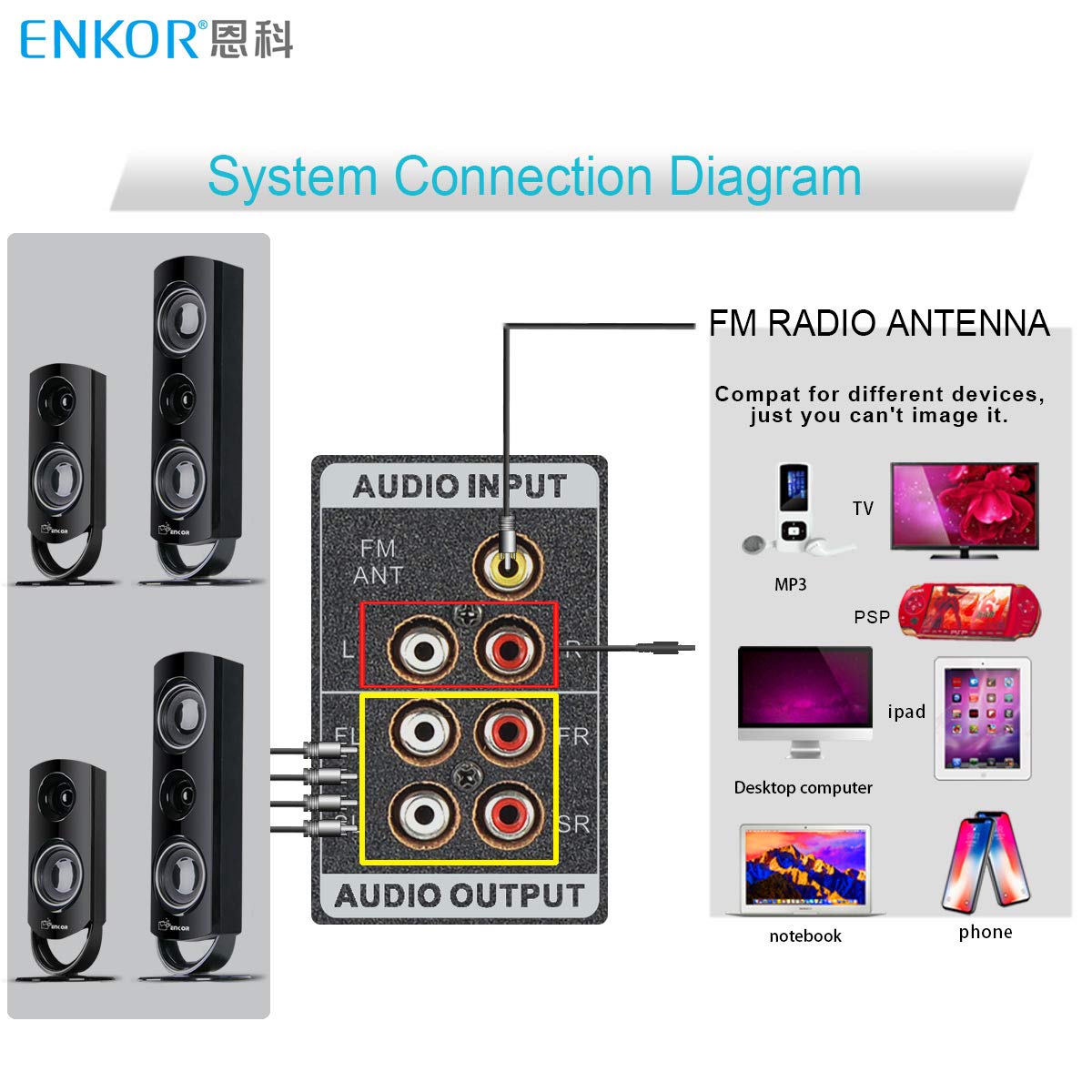 enkor home theater 4.1 price