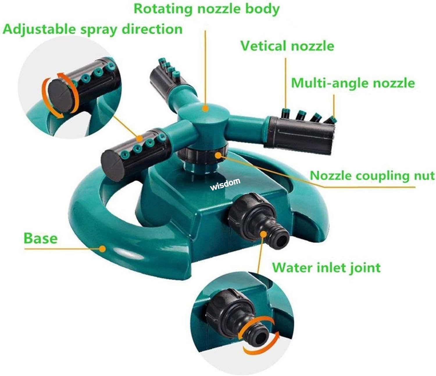 WISDOMWELL Garden Sprinkler Automatic Lawn Water Sprinkler 360 Degree 3 Arm Rotating Sprinklers System for Watering Your Lawn Plants Flowers Veggies and More - Image 5