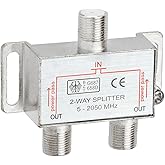 Cmple 2-Way Splitter 5-2050MHz F-Type (1081-255-N)