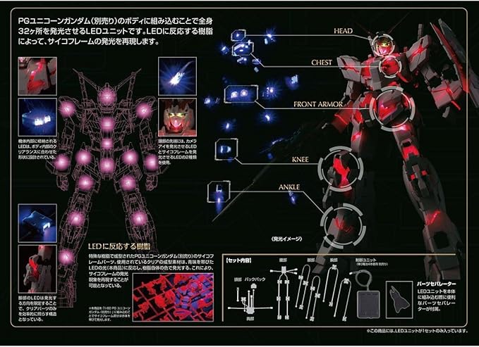 Amazon Pg 1 60 Rx 0 ユニコーンガンダム用 Ledユニット Rx 0シリーズ兼用 機動戦士ガンダムuc フィギュア ドール 通販