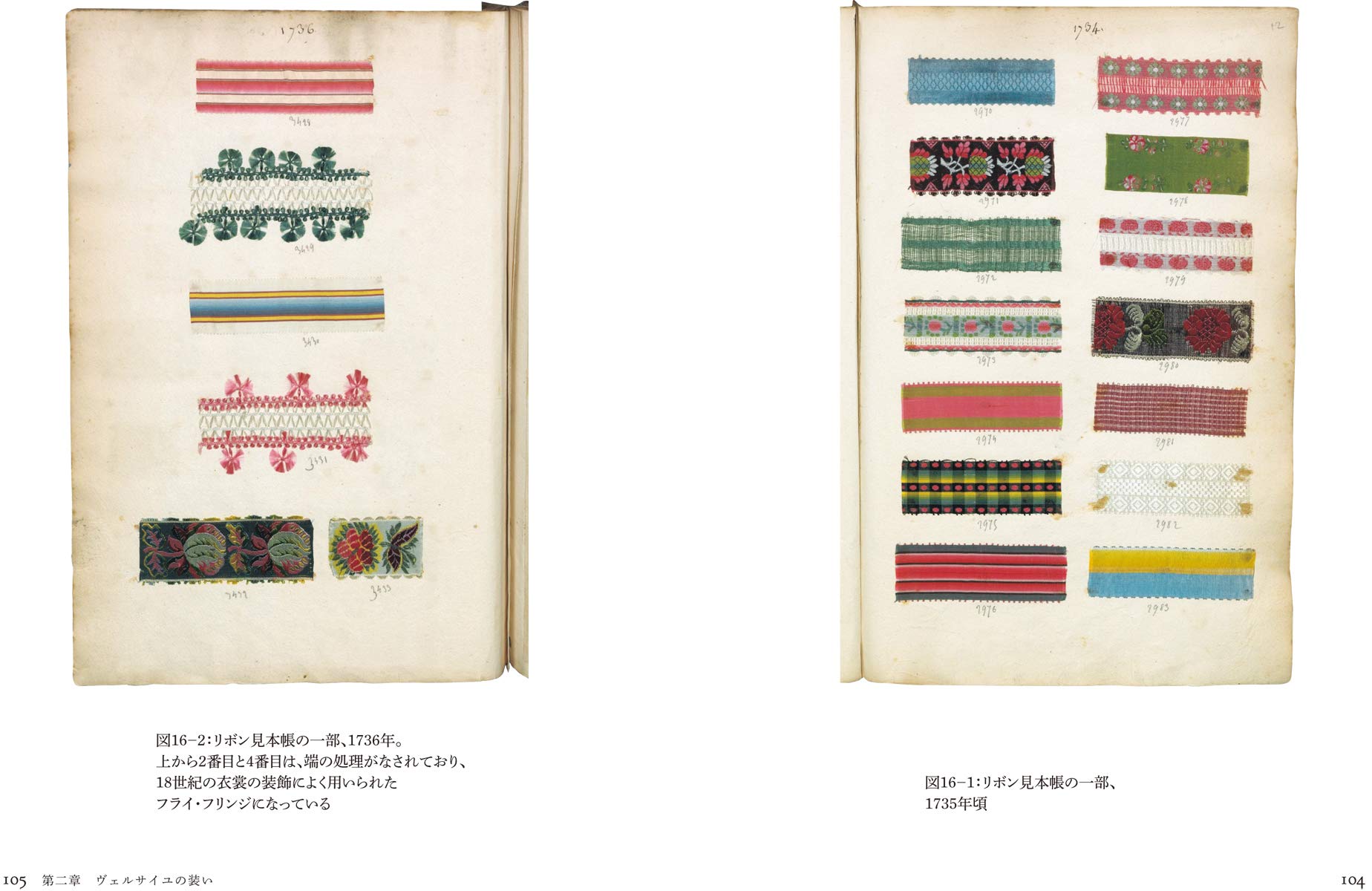 マリー アントワネットの衣裳部屋 Amazon Com Books