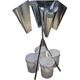 Rite Farm Products Processing Cone Stand Chicken Turkey Restraining Killing Kill