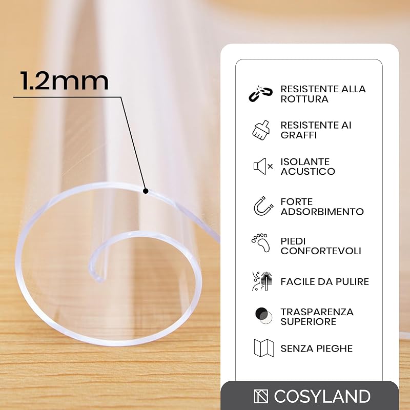 Tappeto Sedia Ufficio Salvapavimento, Trasparente, in PVC