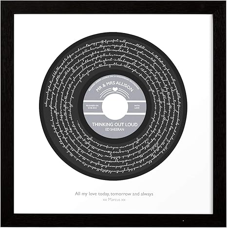 Ed sheeran music label