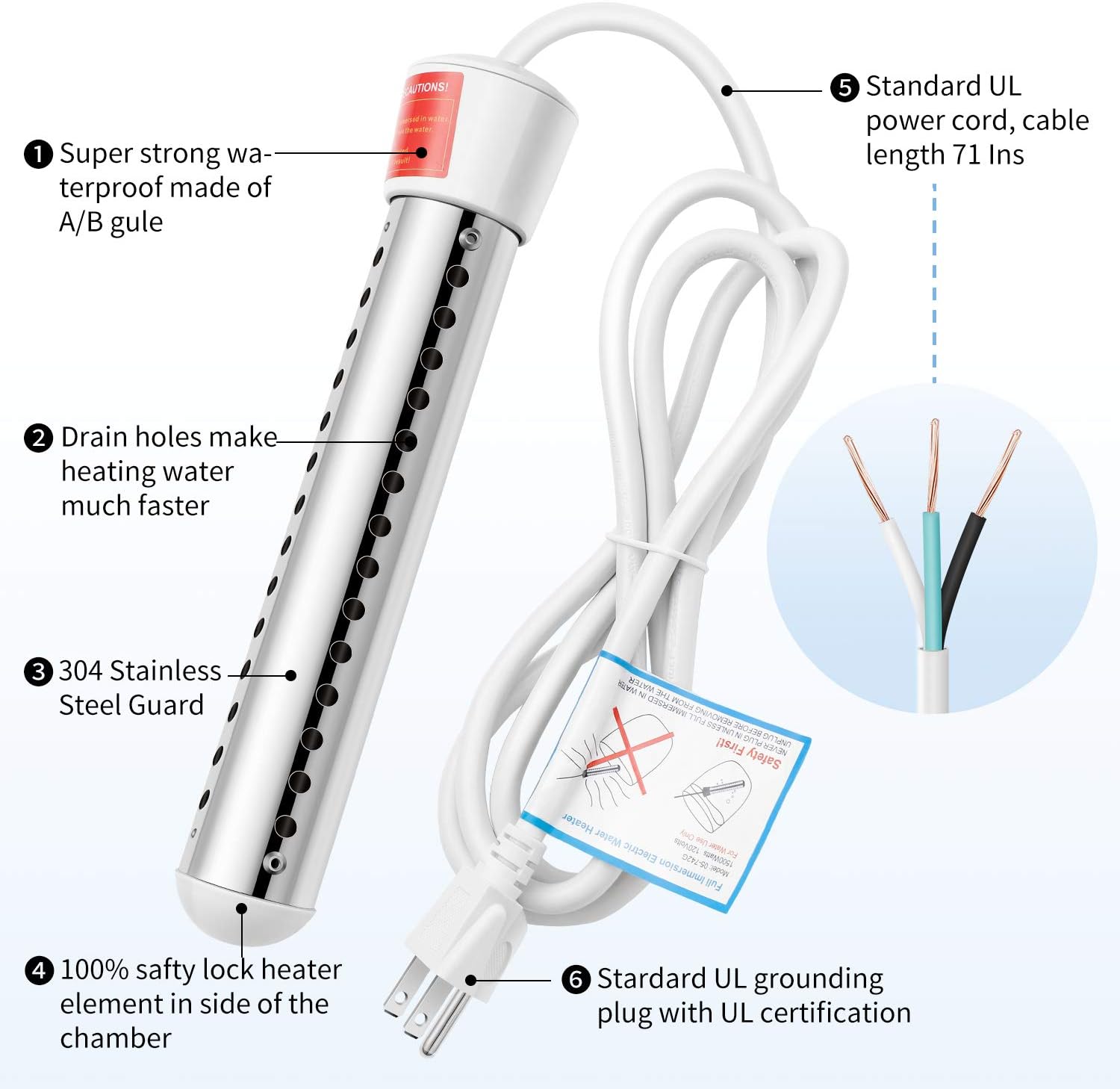 GESAIL 1500W Immersion Heater, Submersible Water Heater With Stainless Steel Guard, Immersion Heater Used For Camping Water Heater And Pool Heater With UL Listed, Heat Water In Minites (White) - - 