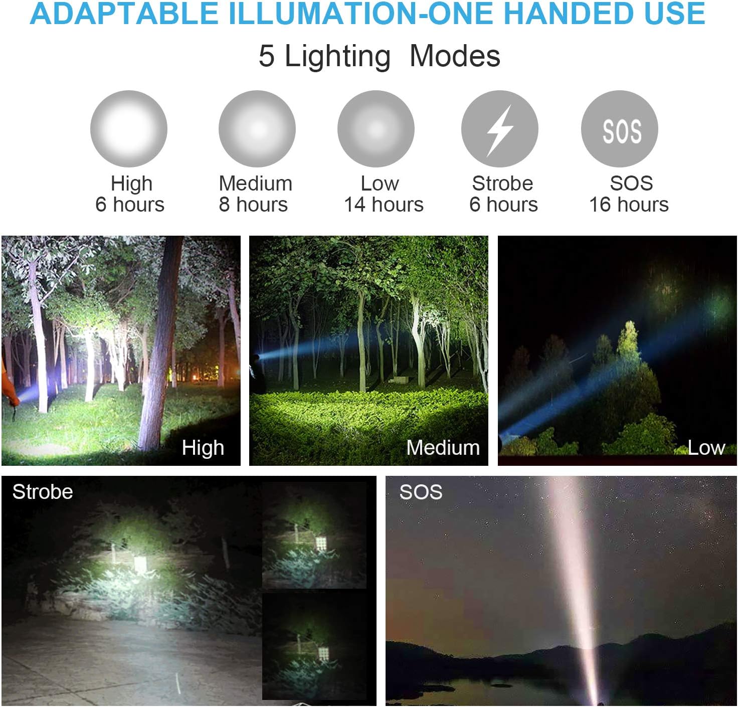 LETION Rechargeable LED Flashlight [2 Pack], Camping Flashlight High Lumens 1500 IPX4 Waterproof 5 Light Modes for Camping Fishing Bicyle, 18650 Batteries(4 pcs) and Charger Included - - 