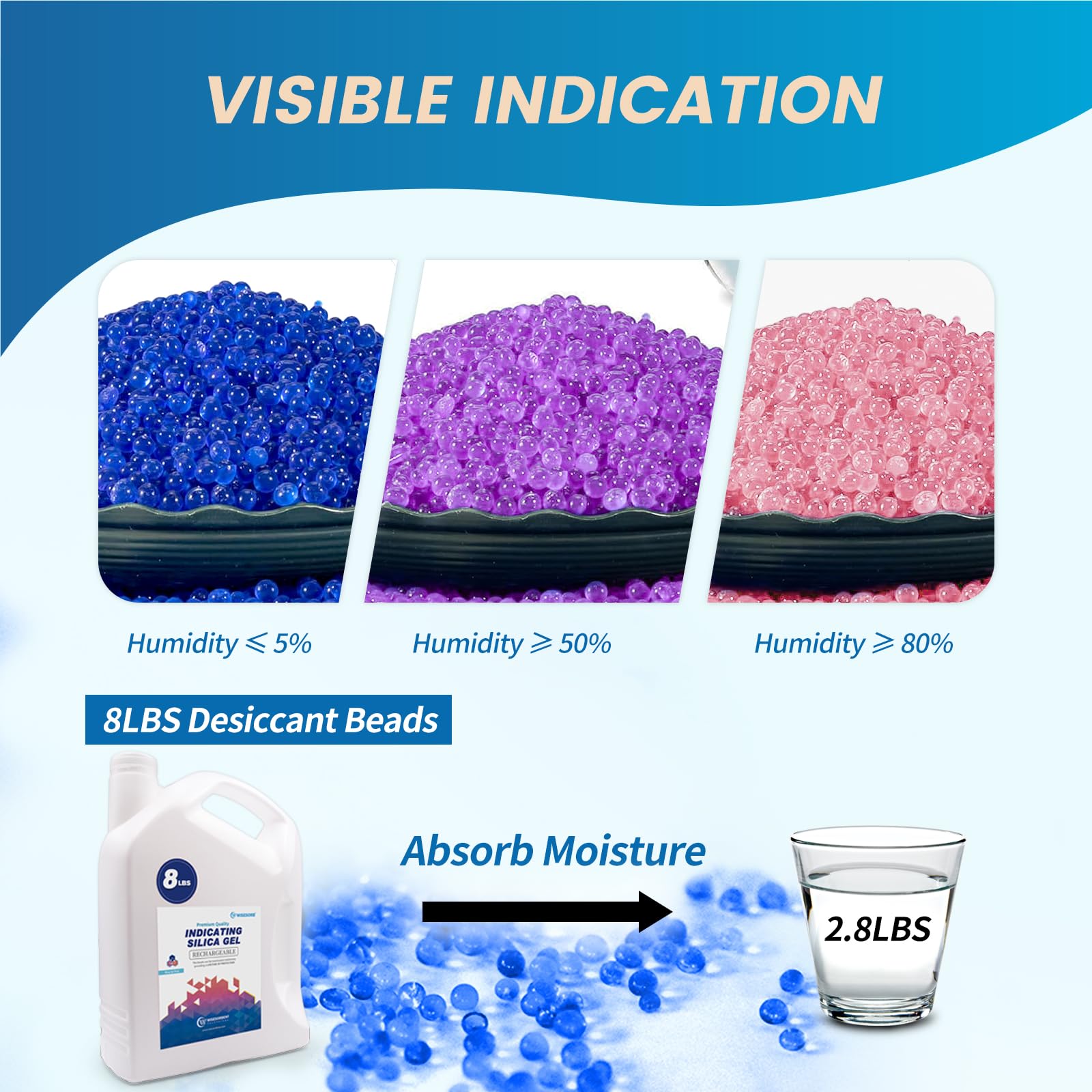 [Net Weight 8LBS] Blue Indicating Silica Gel Beads Desiccants - Rechargeable Desiccant Beads Silica Beads (Blue to Pink, 1 Pack of 8LBS)