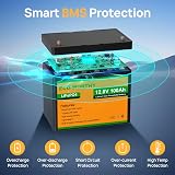 ECO-WORTHY 2400W 48V Solar Panel System Kit 12x195W Bifacial Panels 5000W view 4