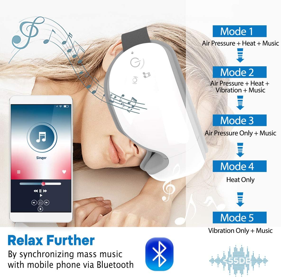 RENPHO 2.0 - Eye Massager with Remote Control & Heat, Compression Bluetooth Music Rechargeable Eye Therapy Massager for Relieve Eye Strain Dark Circles Eye Bags Dry Eye Improve Sleep (White): Health & Personal Care
