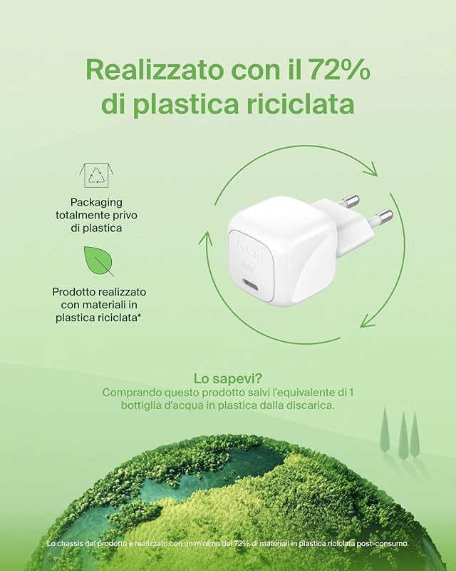 BoostCharge Caricabatteria da parete Compatto da 30W, Caricatore USB-C PD rapido da viaggio per Apple iPhone 17, Air, 16, Samsung Galaxy, iPad, AirPods, Tabletas, Pixel, Tablet e altro - Bianco