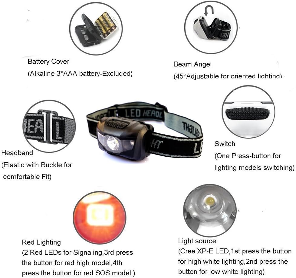 HappyOrange 3-Pack Waterproof LED Headlamp (White and Red Lights), 4 Light Modes Lightweight Headlight for Running, Hiking, Hunting, Fishing, Camping: Sports & Outdoors