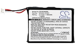 Cameron Sino New 450mAh Replacement Battery for Apple iPod Mini 4GB, iPod Mini 6GB, Mini 4GB M9160LL/A, Mini 4GB M9434LL/A, M