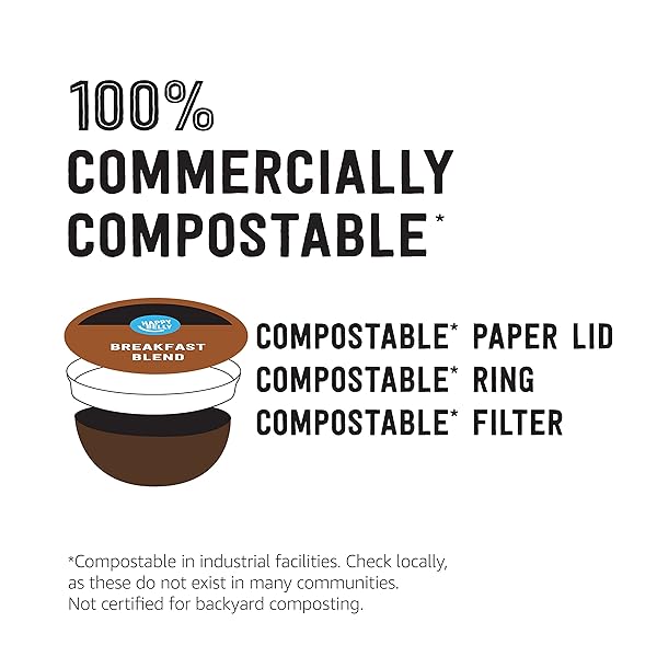 AMAZON BRAND – HAPPY BELLY BREAKFAST BLEND COMPOSTABLE COFFEE PODS, LIGHT ROAST, COMPATIBLE WITH K-CUP BREWER, 96 COUNT