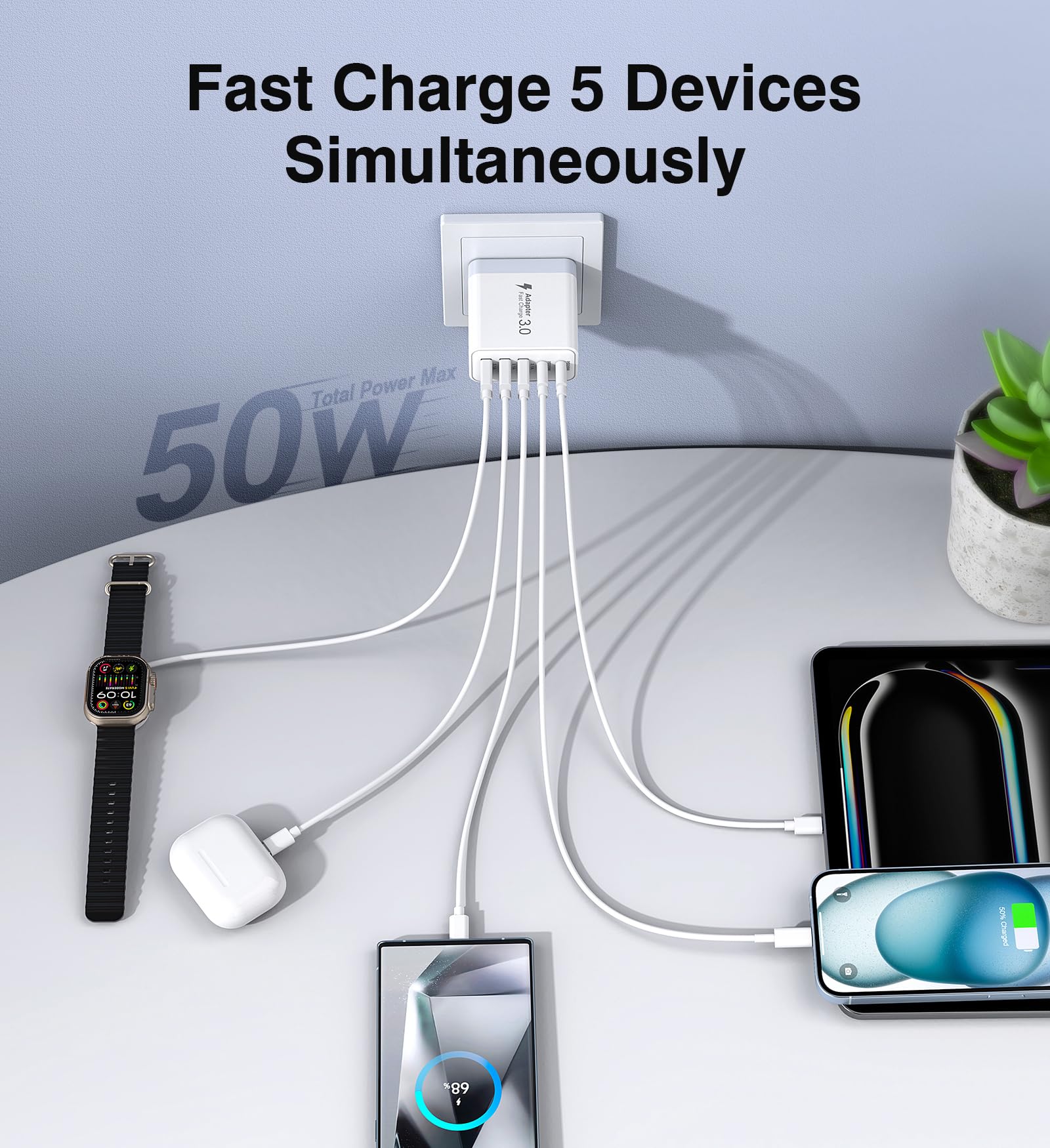 [2-Pack] USB C Wall Charger, 50W Fast USB C Charger Block, 5-Port PD Power Adapter + QC Wall Plug Multiport Type C Charging Block Cube Compatible with iPhone 16 15 14 13 12 11 Pro Max XR XS, Tablets