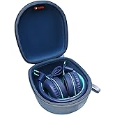 Kids Headphones Case Compatible with Elecder i37 / Noot K11 / iClever BTH12 / HS19 / BTH26 / JoySpark-T5 / Candy Bila BH03 / EarFun/IMYB/MIDOLA MD-B01 Foldable Kid Headphone, Blue (Case Only)