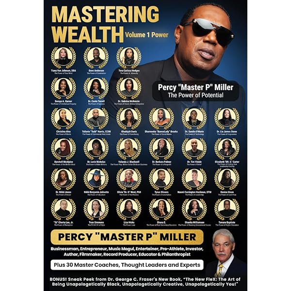 Mastering Wealth: Insights From 20 Thought Leaders & Experts